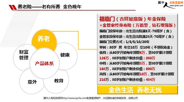 墨家头道第二届共商新商业峰会圆满成功